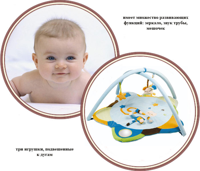 ���� ������ ������� Bebe Confort (���� �������)